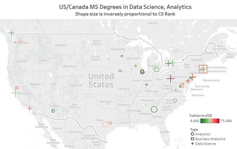 Best US/Canada Masters in Analytics, Business Analytics, Data Science