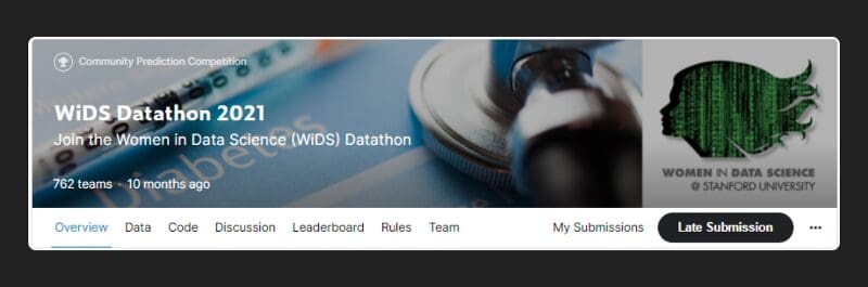 The Story of the Women in Data Science (WiDS) Datathon