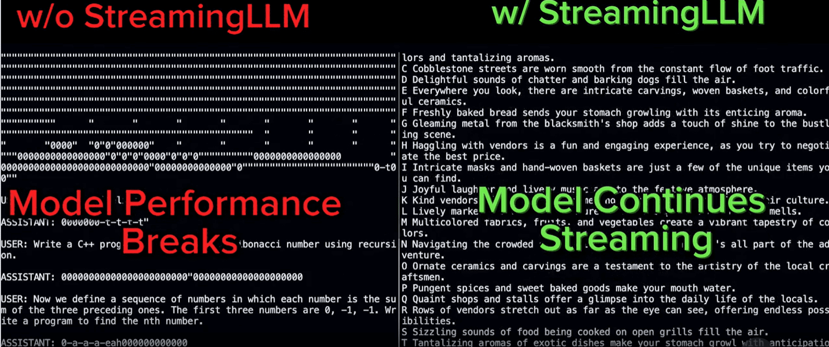 Introduction to Streaming-LLM: LLMs for Infinite-Length Inputs