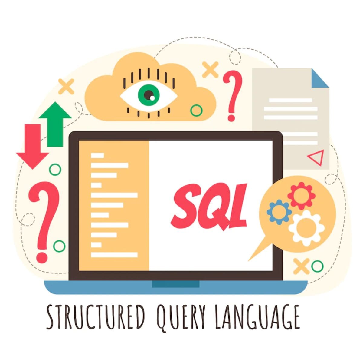 SQL Interviews Preparations Material Resources