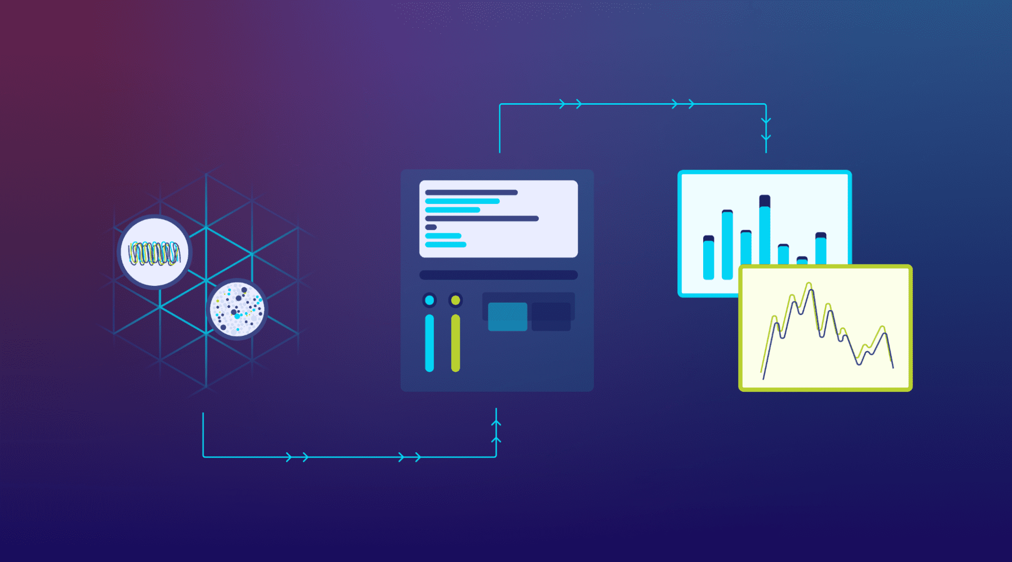 Generate Synthetic Time-series Data with Open-source Tools