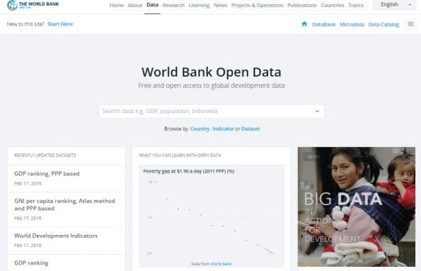 World Bank open data